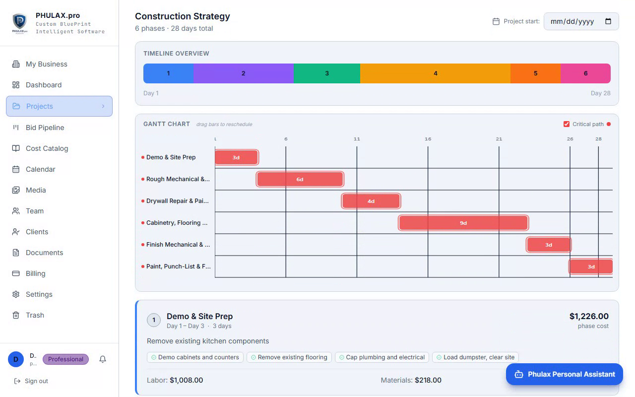 Phulax construction schedule with Gantt chart and critical path